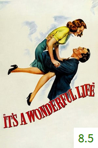 Poster for It's a Wonderful Life with an average rating of 8.5.