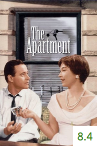 Poster for The Apartment with an average rating of 8.4.