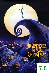 Poster for The Nightmare Before Christmas with an average rating of 7.8.